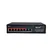 unmanaged poe switch